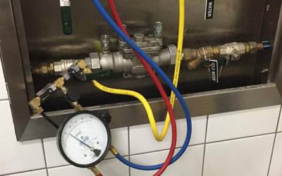 What is backflow and how do I prevent it?